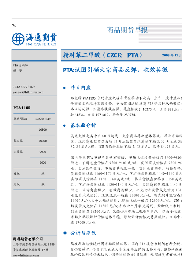 PTA：试图引领大宗商品反弹,收效甚微