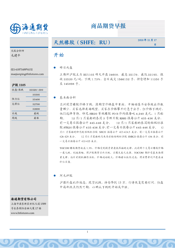 天然橡胶：开始