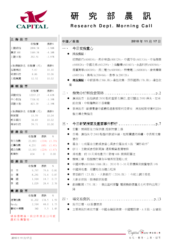 群益证券(香港)研究部晨讯