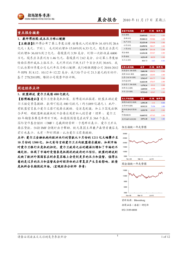 招商证券(香港)晨会报告