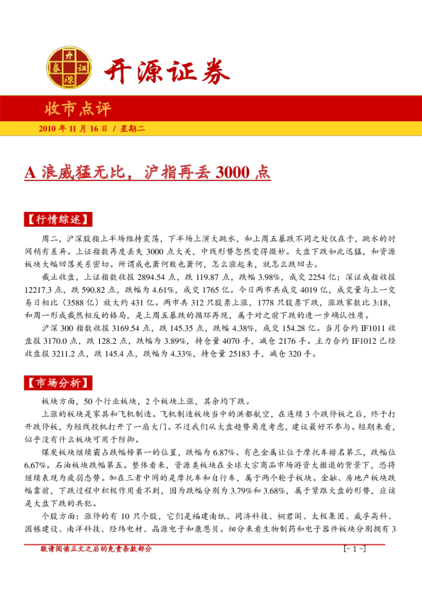 收市点评：A浪威猛无比,沪指再丢3000点