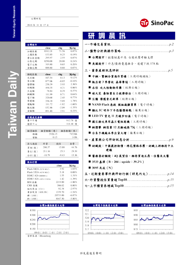 永丰金证券研调晨讯