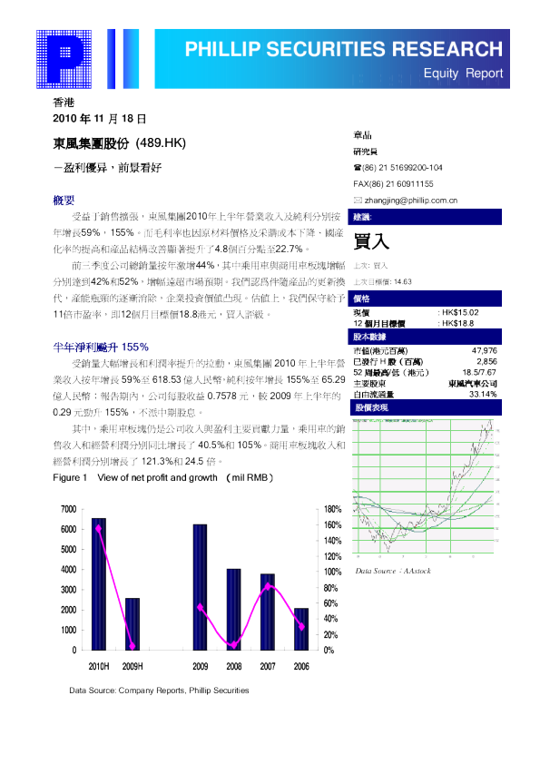 东风集团：盈利优异,前景看好
