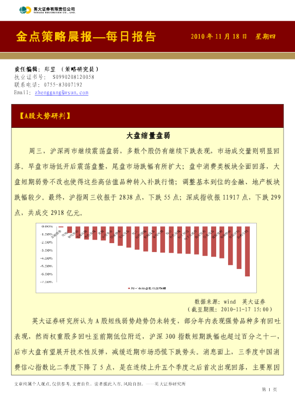 英大证券金点策略晨报