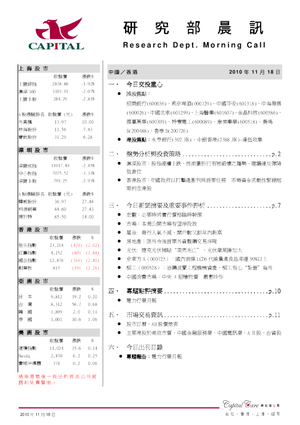 群益证券(香港)研究部晨讯