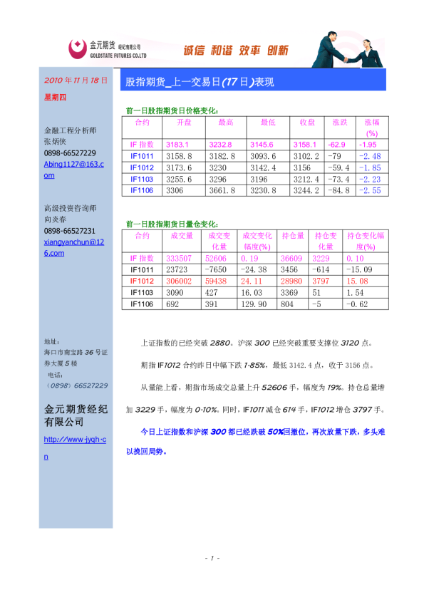 金元期货股指期货昨日表现