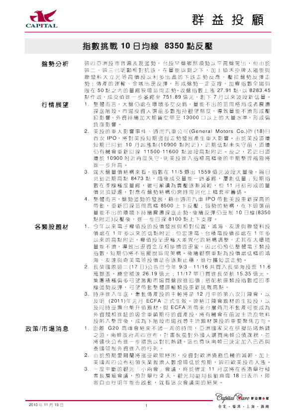 群益证券(香港)投顾