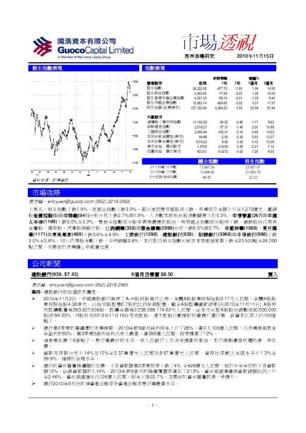 国浩资本市场透视