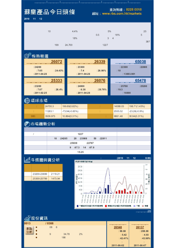 苏皇产品今日头条