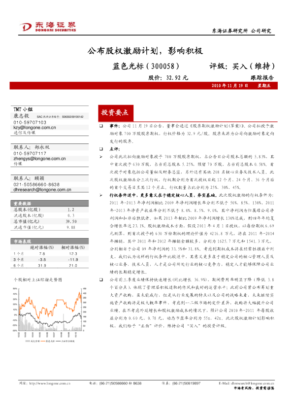 公布股权激励计划，影响积极