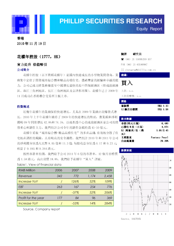 花样年控股：实力提升,估值吸引