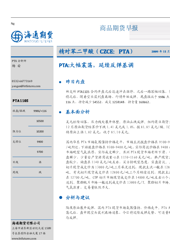 PTA：大幅震荡,延续反弹基调