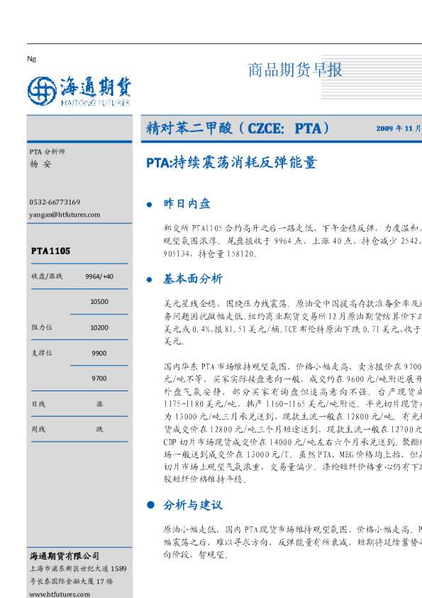 PTA：持续震荡消耗反弹能量