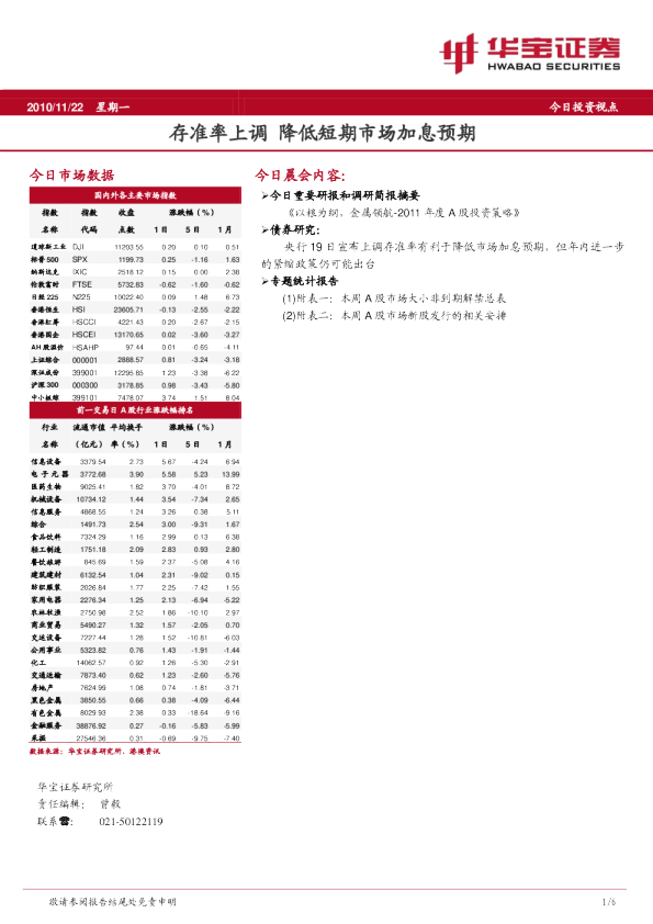 华宝证券华宝晨会