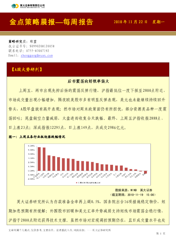 英大证券金点策略晨报