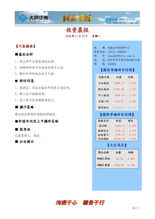 大同证券同赢安阳投资晨报