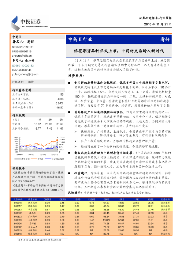 中药行业：银花期货品种正式上市,中药材交易跨入新时代