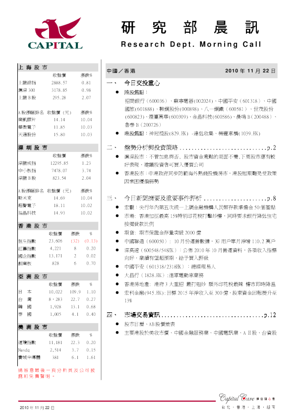 群益证券(香港)研究部晨讯