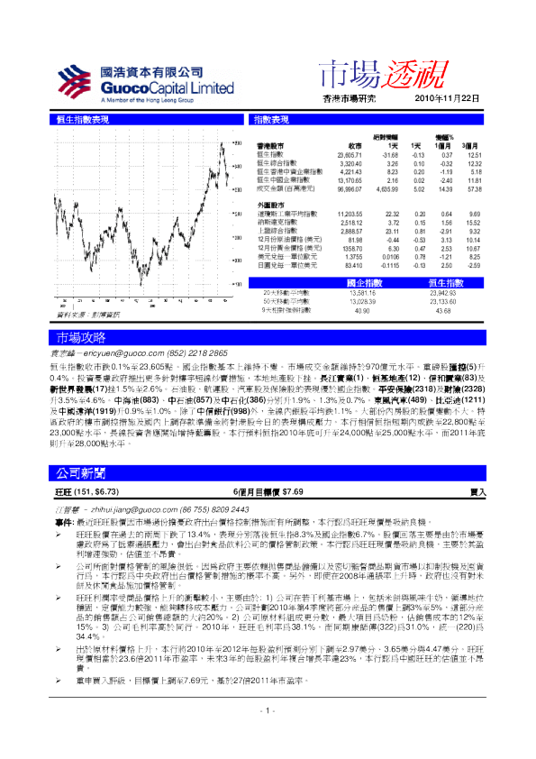 国浩资本市场透视