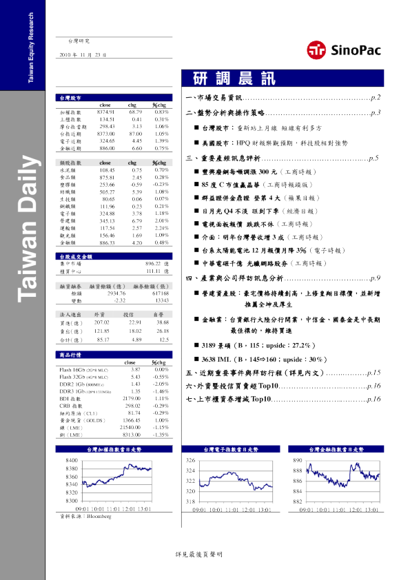 永丰金证券研调晨讯