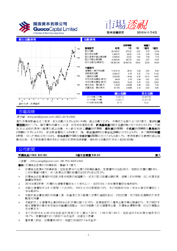 国浩资本市场透视