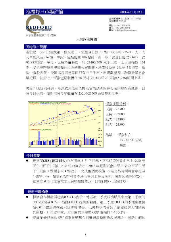 泓福证券每日市场评论