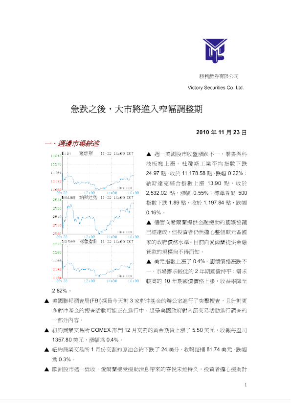 急跌之後,大市将进入窄幅调整期