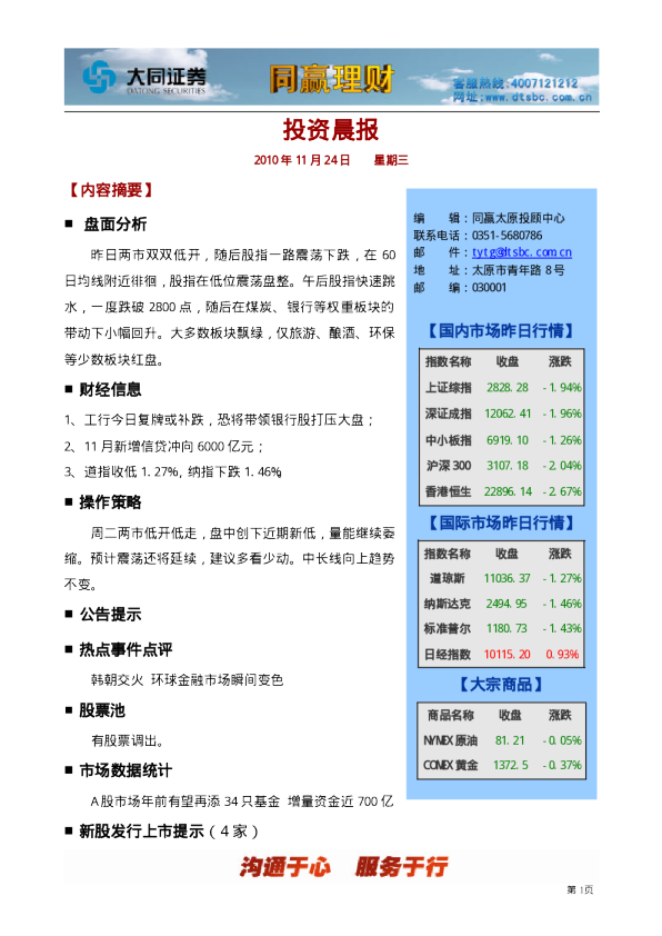 大同证券同赢太原投资晨报