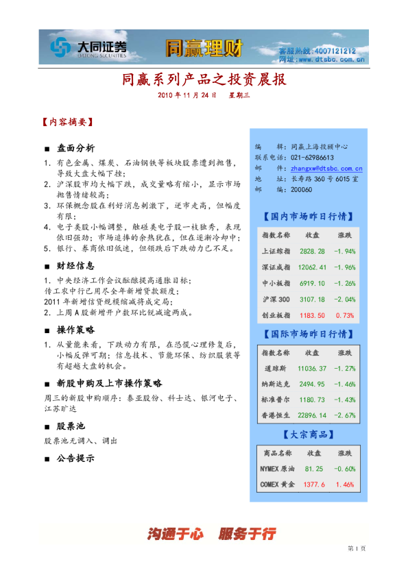 大同证券同赢上海投资晨报