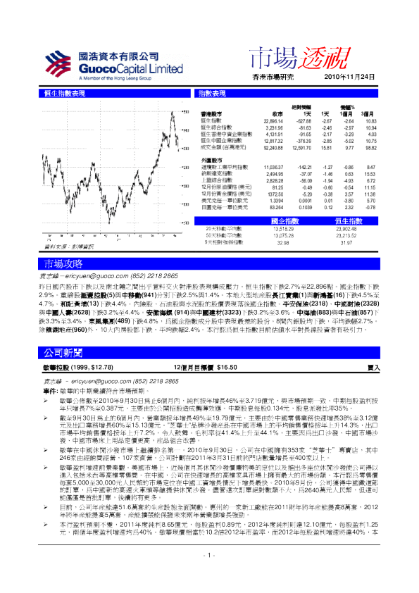 国浩资本市场透视