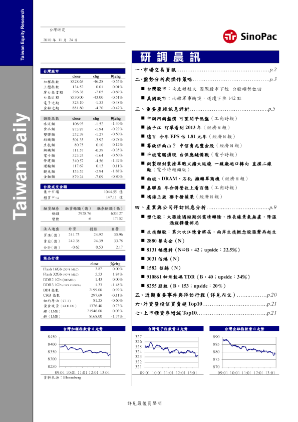 永丰金证券研调晨讯
