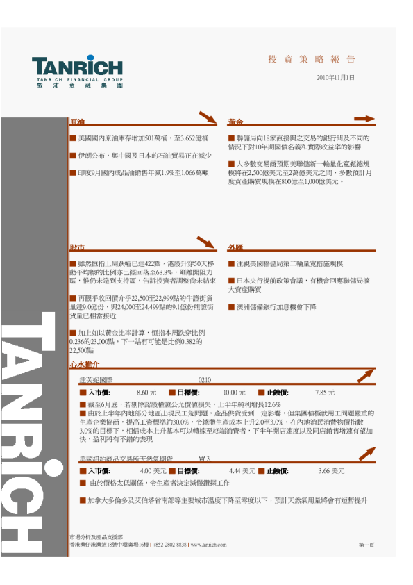 敦沛金融投资策略报告