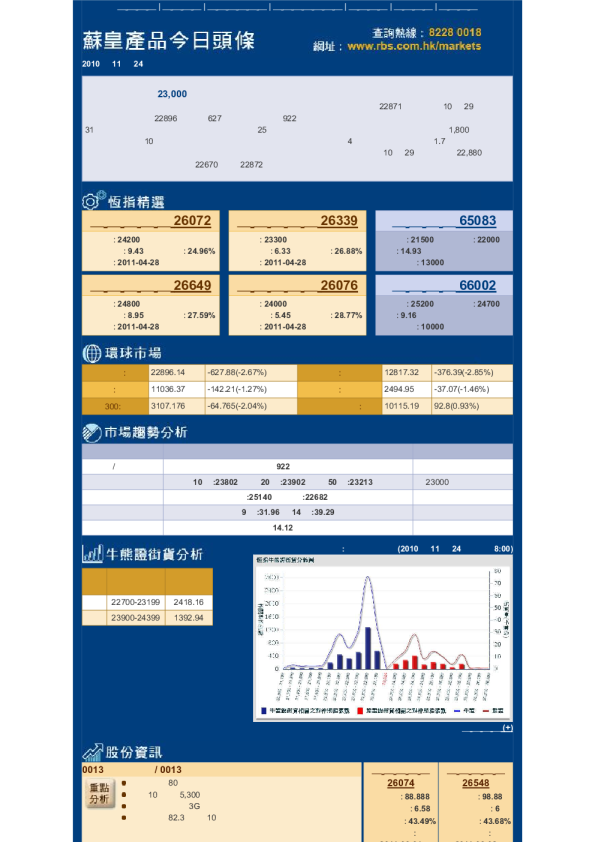 苏皇产品今日头条