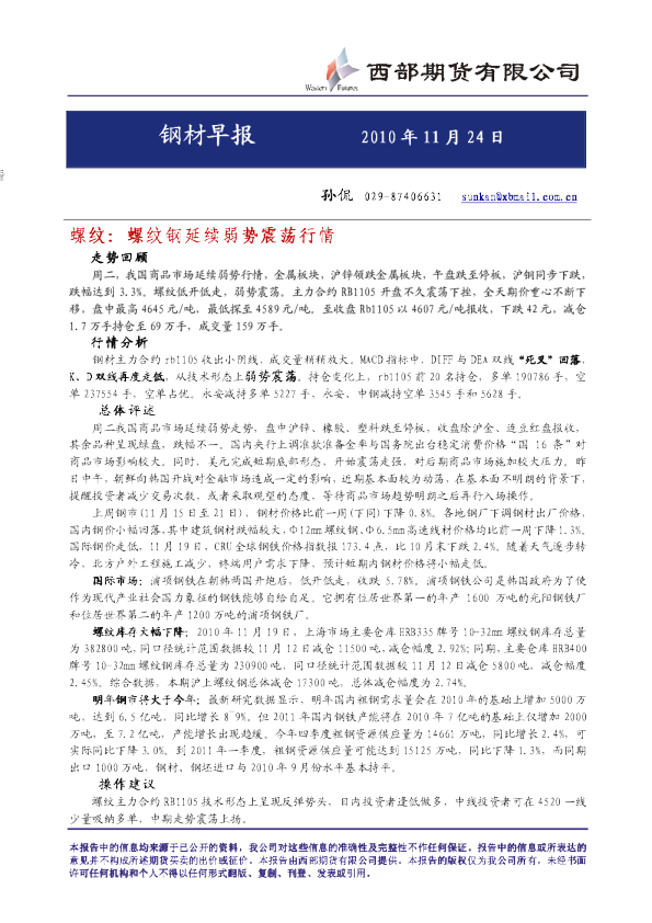 螺纹：螺纹钢延续弱势震荡行情