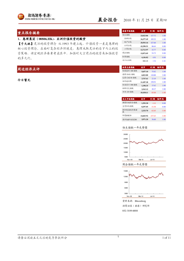招商证券(香港)晨会报告