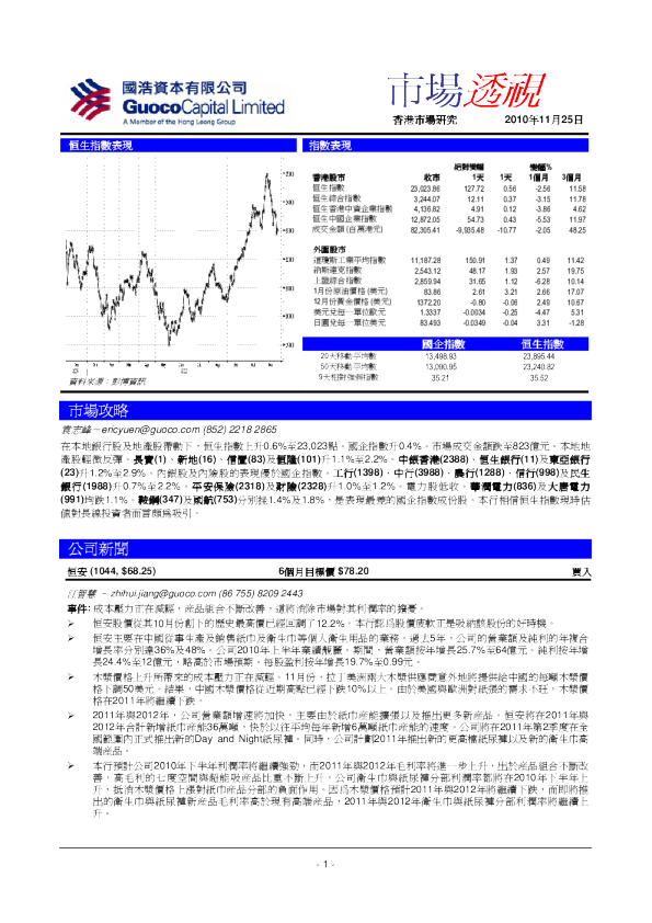 国浩资本市场透视