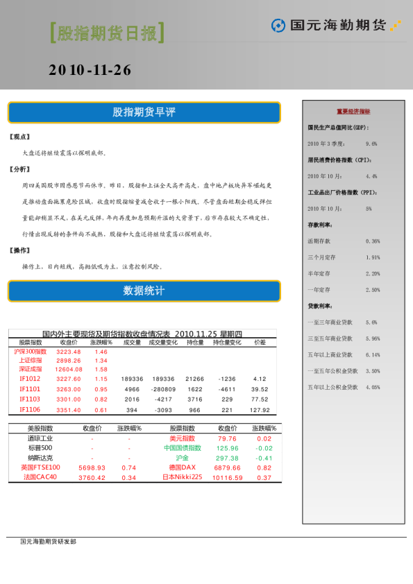 国元海勤股指期货早评