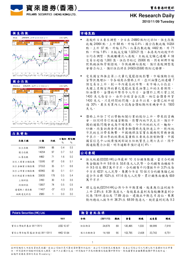 HK Research Daily