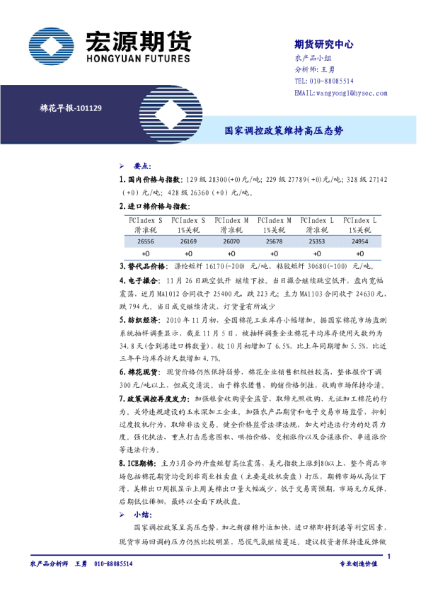 棉花早报：国家调控政策维持高压态势