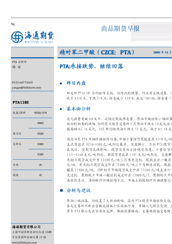 PTA：承接跌势,继续回落