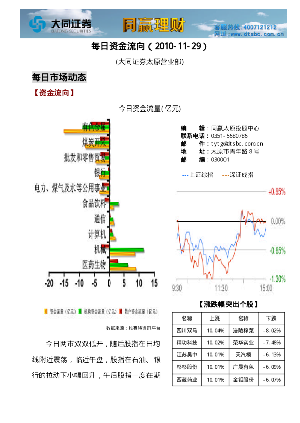 大同证券同赢太原每日资金流向