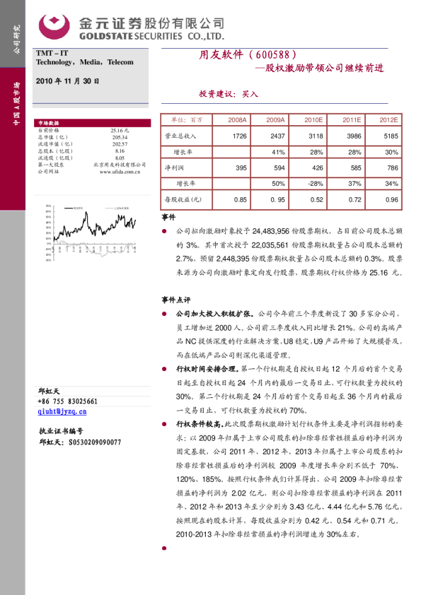 用友软件：股权激励带领公司继续前进