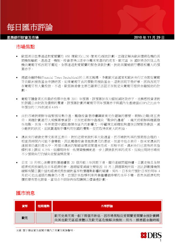 星展银行每日汇市评论