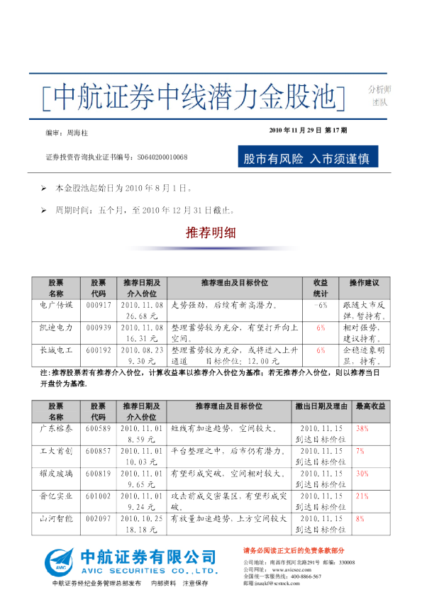中线潜力金股池