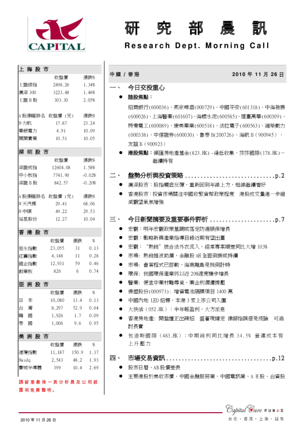 群益证券研究部晨讯