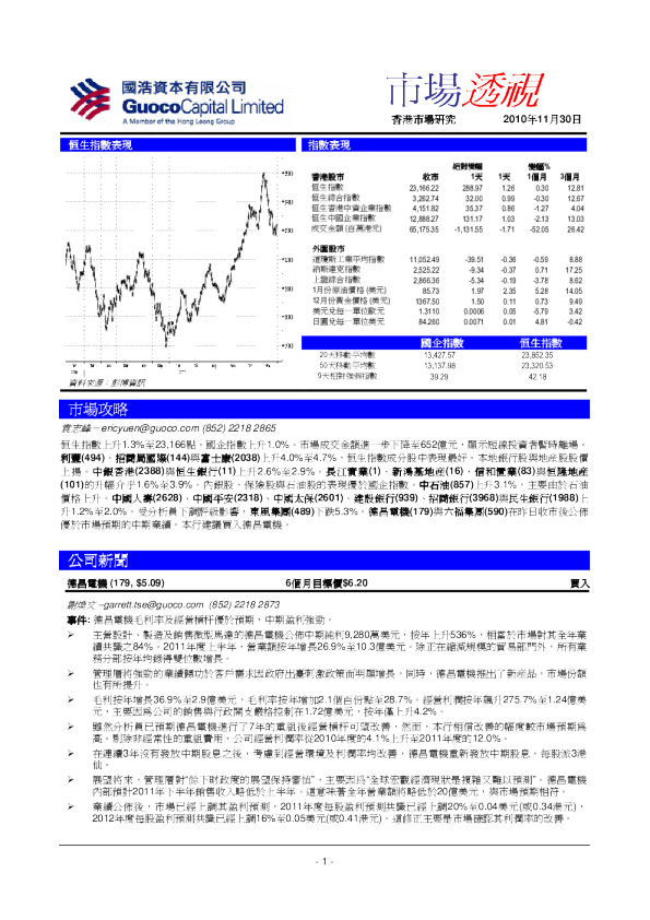 国浩资本市场透视