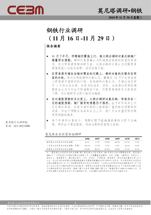 钢铁行业调研