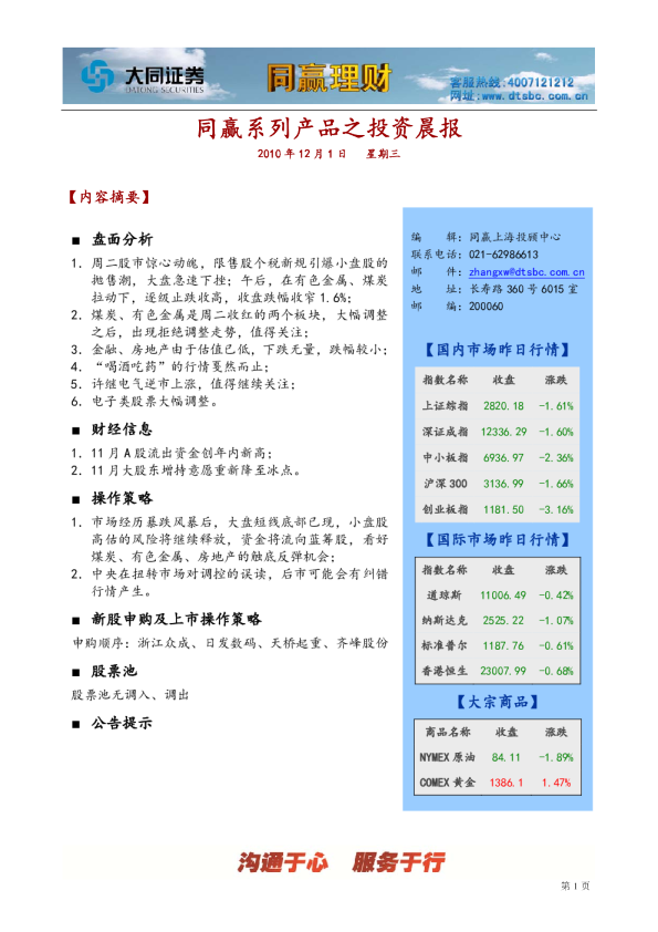 大同证券同赢上海投资晨报