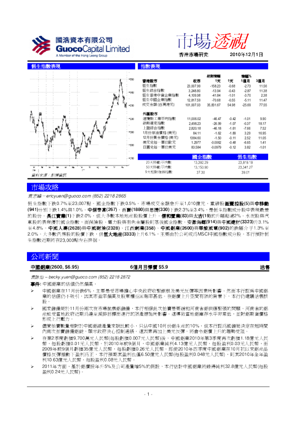 国浩资本市场透视