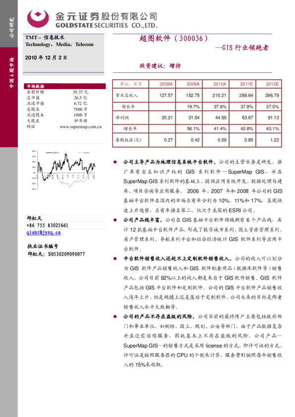 GIS行业领跑者